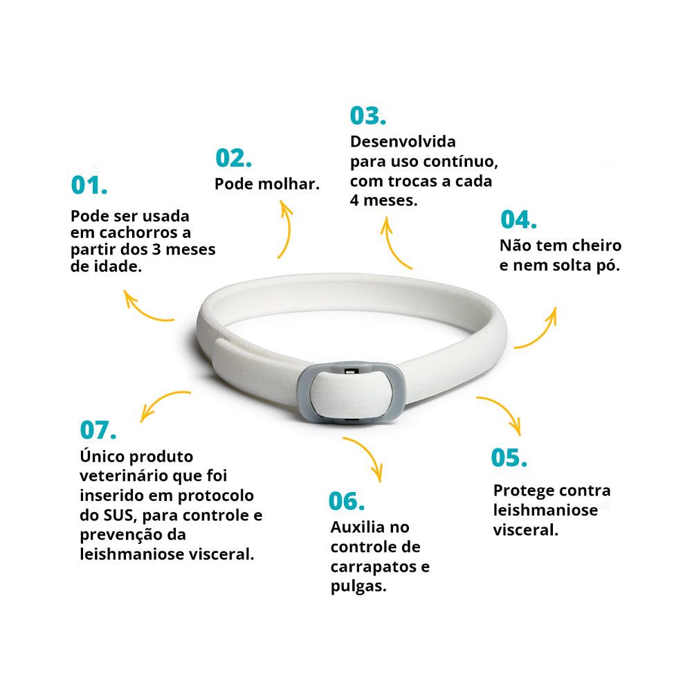 Coleira Antiparasitas Scalibor MSD