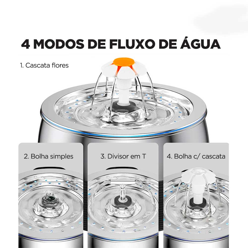 Bebedouro Pet Premium