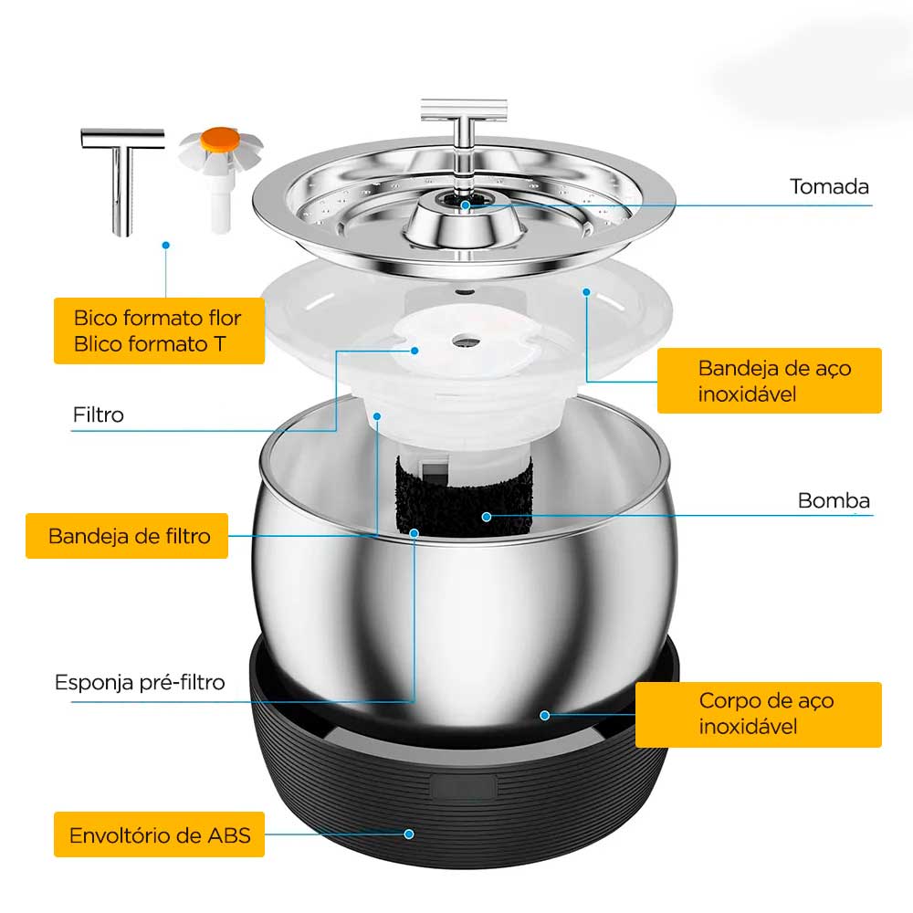 Bebedouro Pet Premium